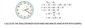 Calculate The Angle Between Hour Hand & Minute Hand In PHP [Example]