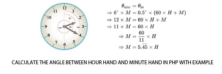 Calculate The Angle Between Hour Hand & Minute Hand In PHP
